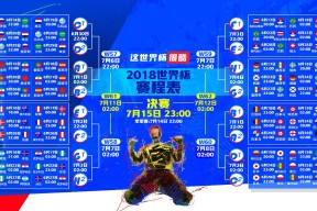 世界杯2026-2026世界杯A组惊天冷门，捷克钢铁防线压制巴西，德容中场大师级表演主导战局