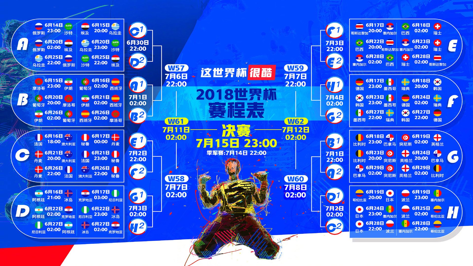 桑巴军团惊魂一刻，巴西险胜捷克，布罗佐维奇率队昂首晋级